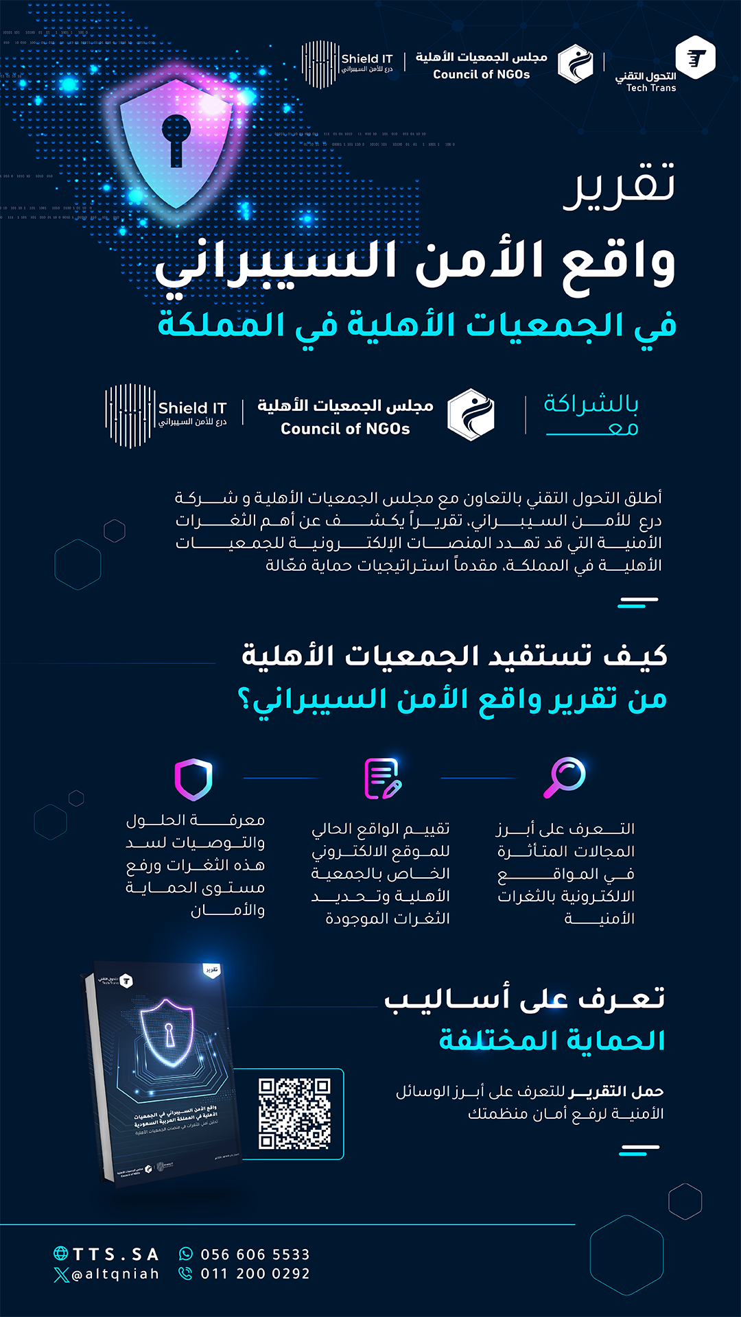 تدشين تقرير واقع الأمن السيبراني في الجمعيات الأهلية في المملكة